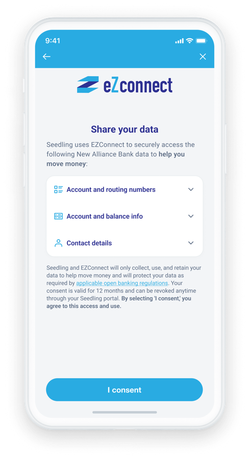 A mobile open-banking consent screen, “Share your data,” listing the account data a fintech will access from a bank, with an “I consent” button. Sample brands shown.