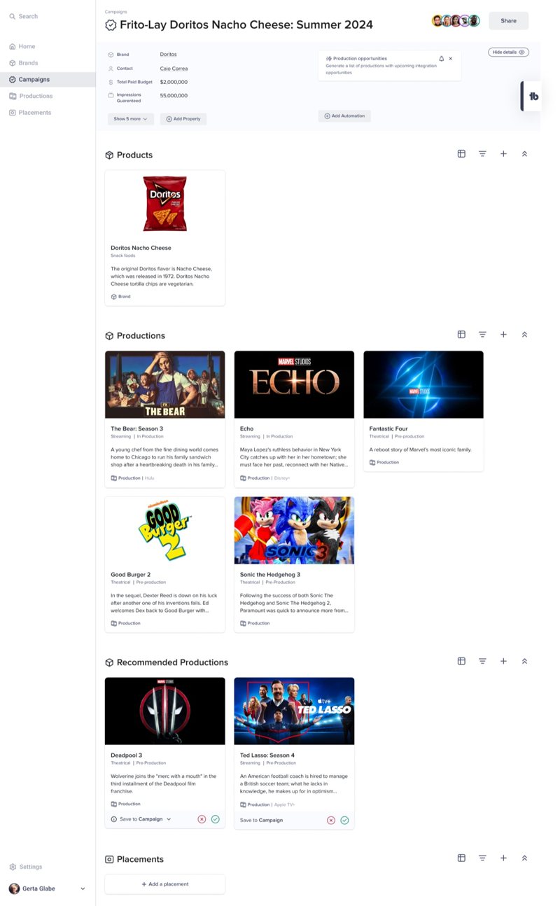 A BENlabs campaign page tying a product to a seasonal campaign and the slate of productions it runs across, with more productions recommended.