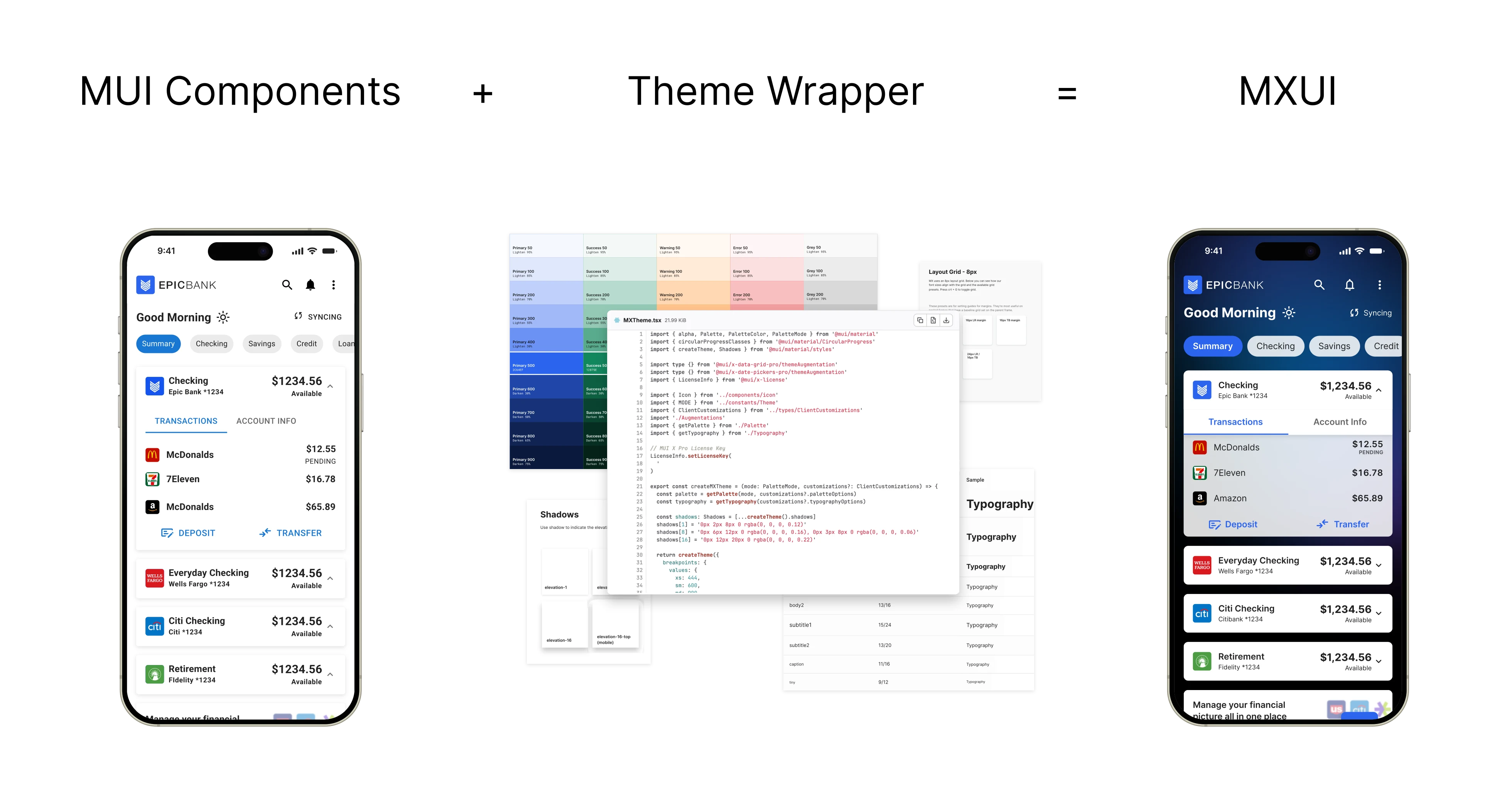 A diagram captioned 'MUI Components + Theme Wrapper = MXUI': a default MUI banking app on the left, a theme wrapper in the middle (color palette, theme code, shadows, and typography) and the same app fully themed in MX's brand on the right.