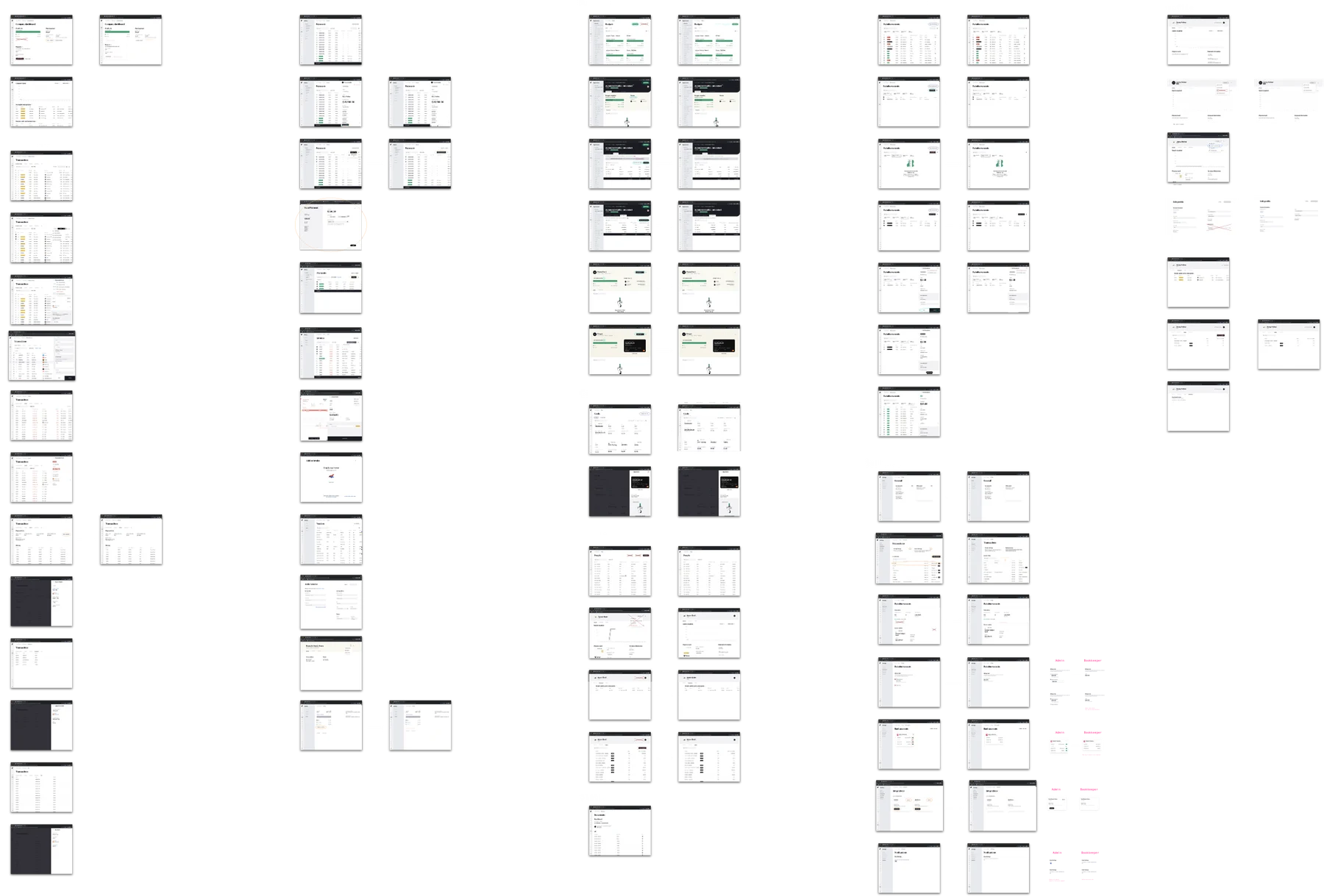 A Figma board of every web screen affected by the new role, showing before-and-after states color-coded by permission variable — NOPE, optional, budget owner, budget member, and has physical card.